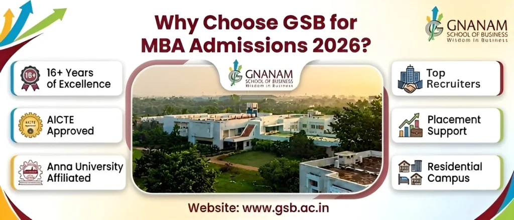 Top MBA college Tamil Nadu